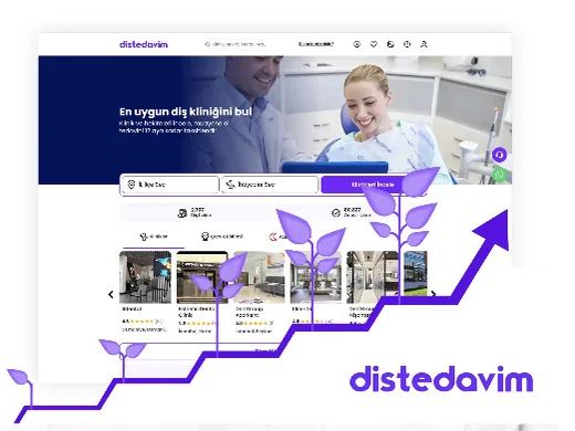 Diş Tedavim – Reklam