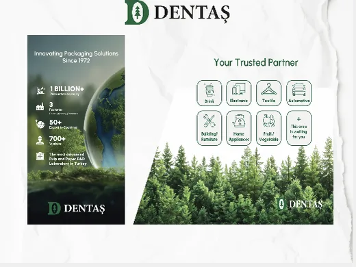 Dentaş – Kreatif