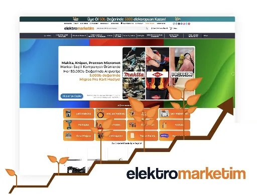 Elektromarketim – Reklam
