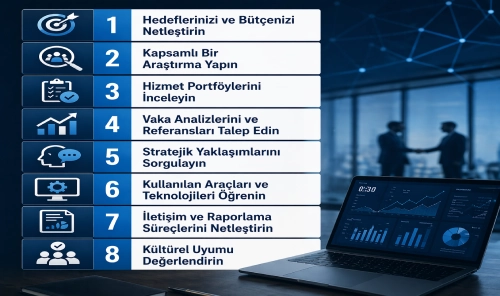 dijital pazarlama ajans seçme rehberi