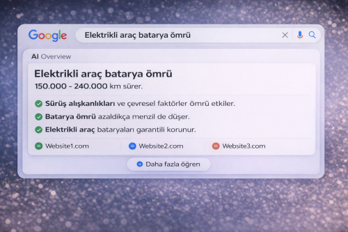 Elektrikli araç batarya ömrü aı overwiev