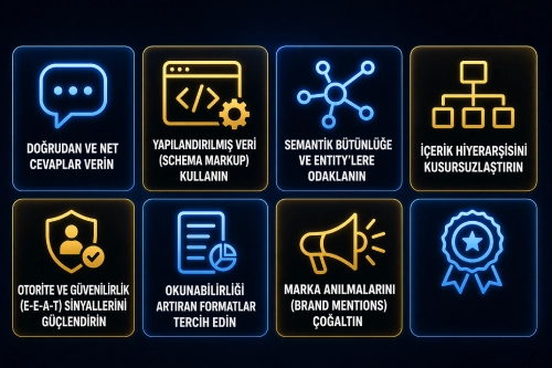Geleceğe Hazırlık GEO Uyumlu İçerik Stratejisi Nasıl Kurulur