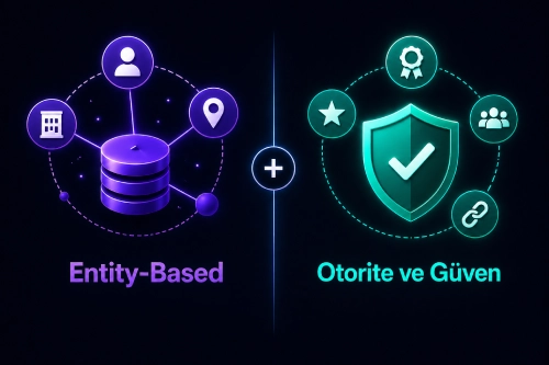 geo entity based