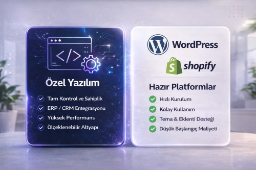 Hazır Platform Kavramları Nelerdir