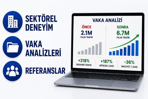 vaka analizi