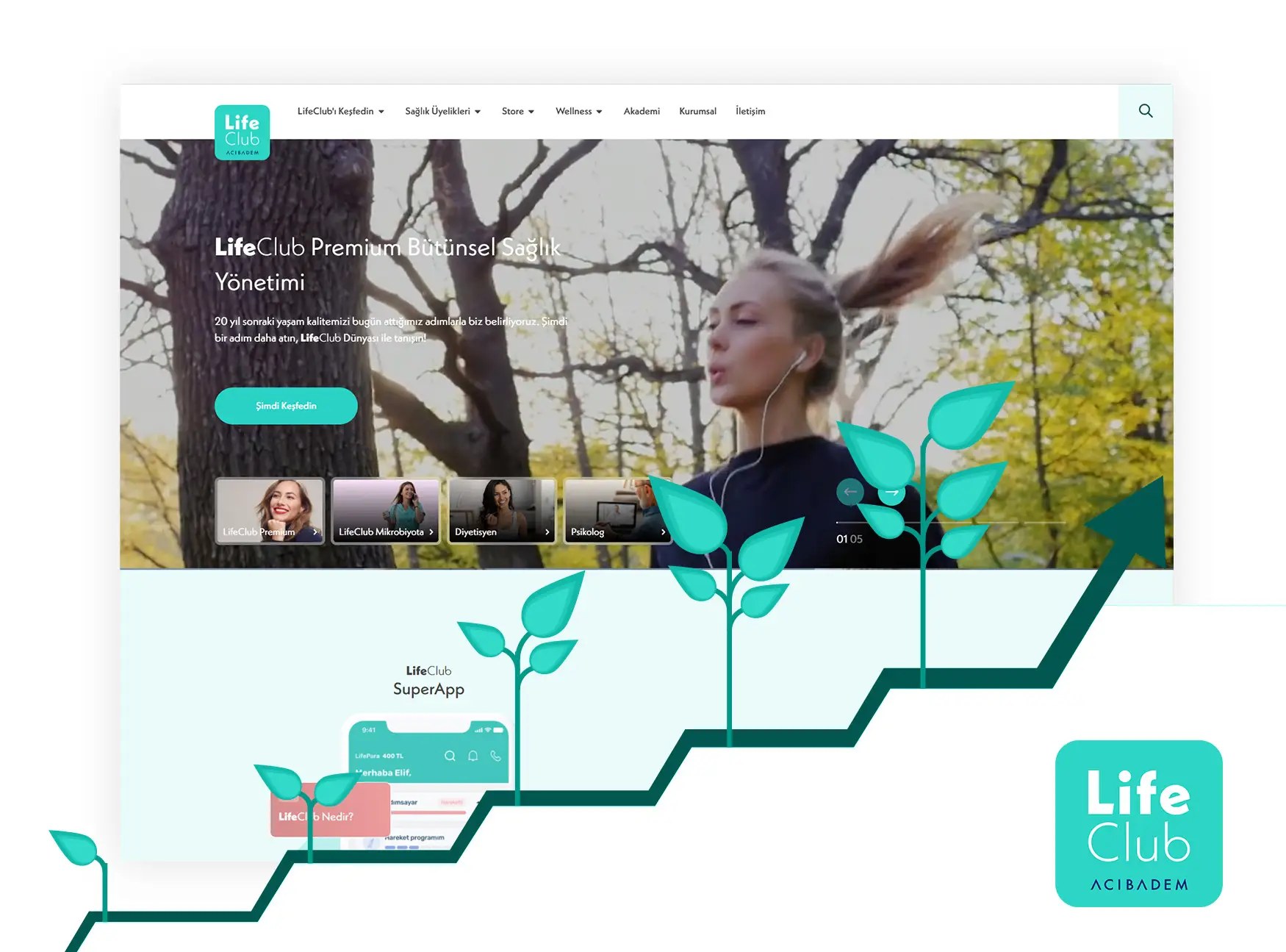 LifeClub - SEO