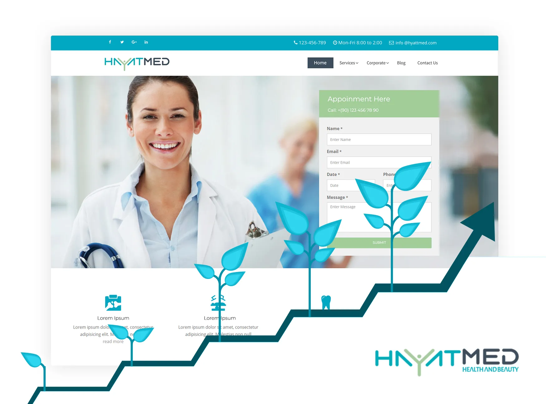 HayatMed SEO Analiz Çalışması | Magna Dijital