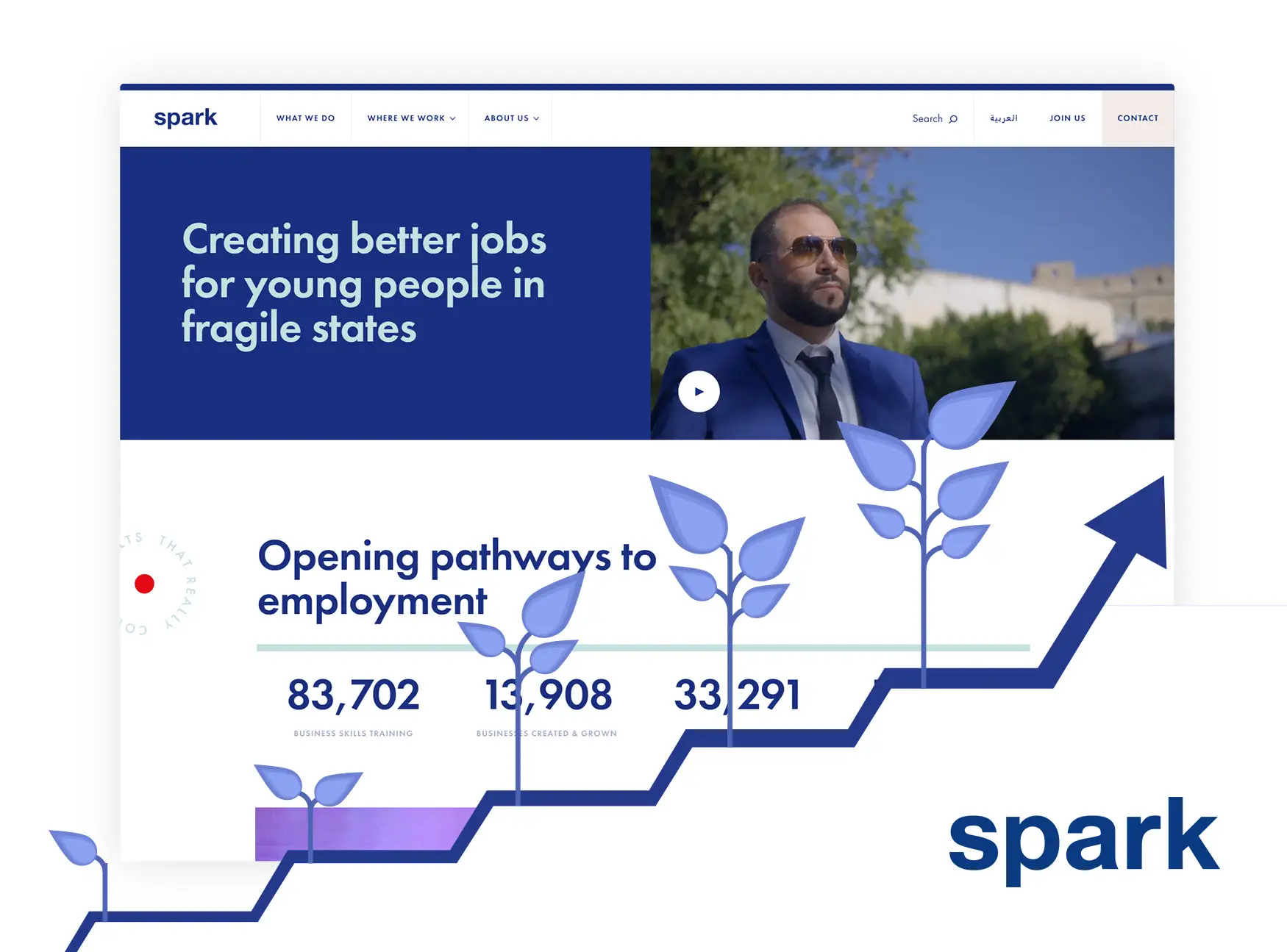 Spark NGO EU