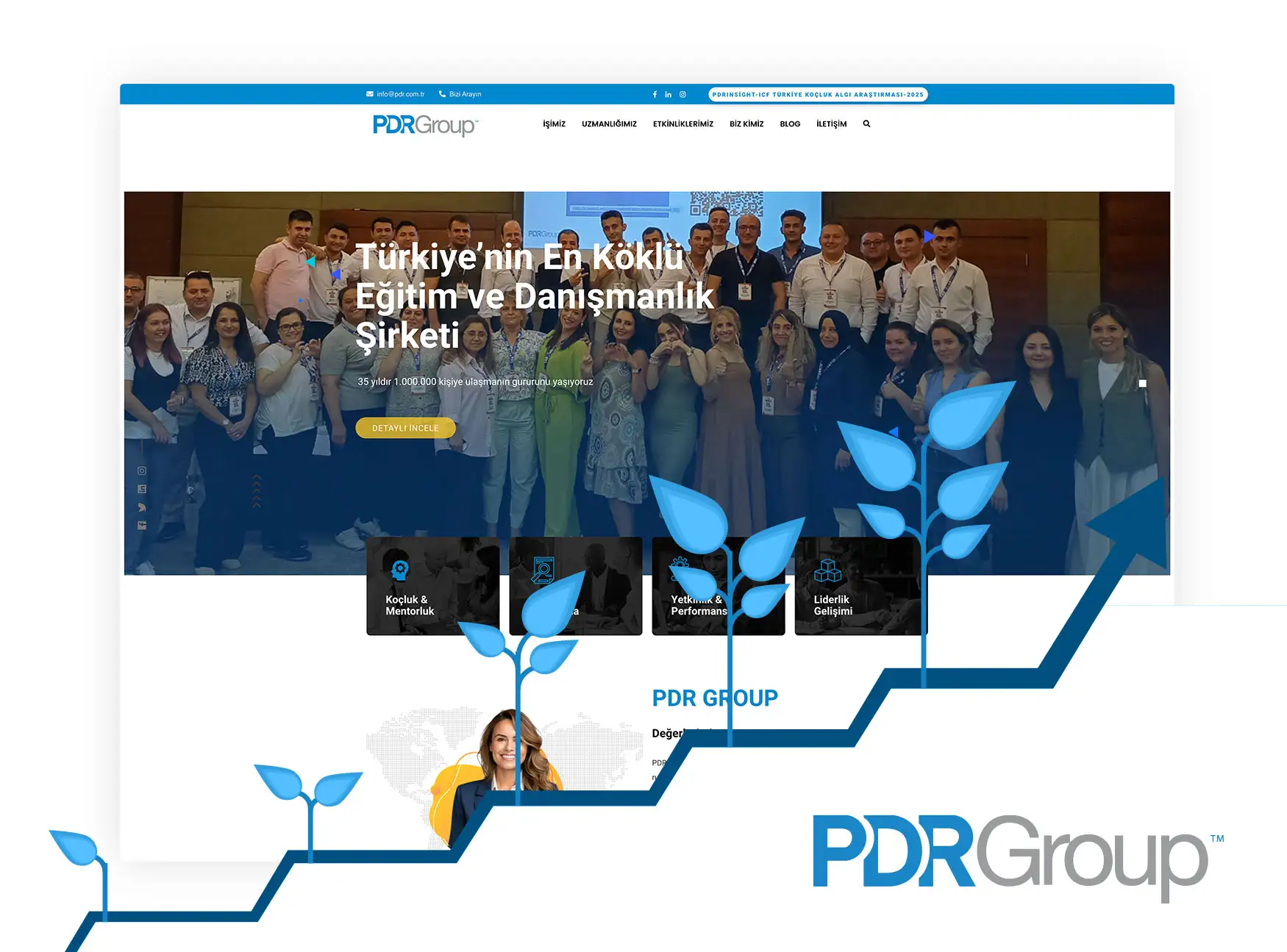 SEO – PDR Group