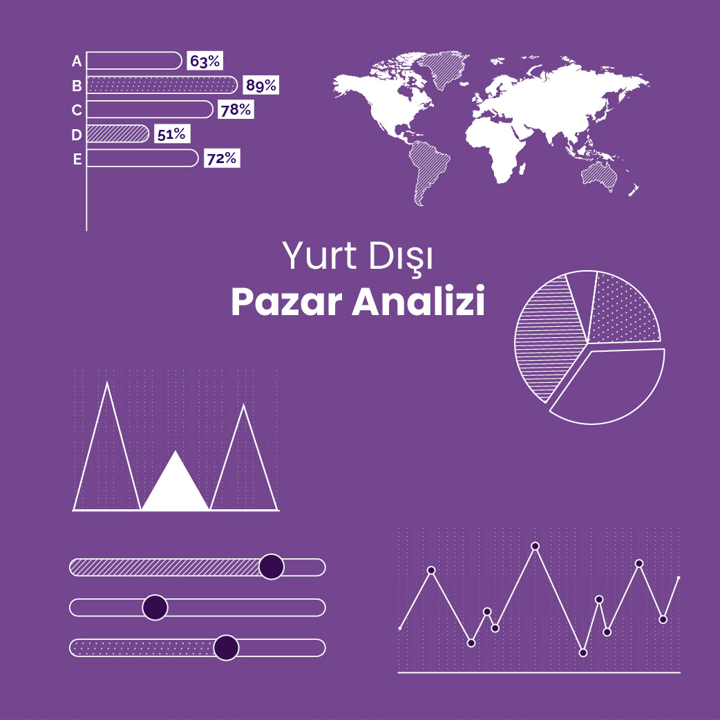 YD-Pazar-Analizi